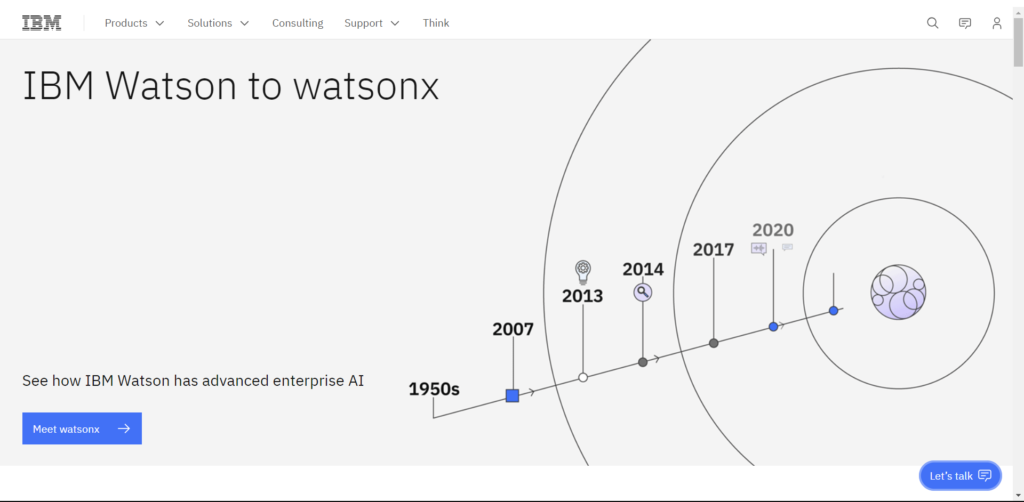 IBM Watson - WiseWebster