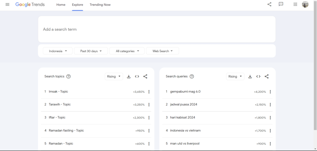 Memahami Tren Pencarian dengan Google Trends untuk Optimasi YouTube - WiseWebster