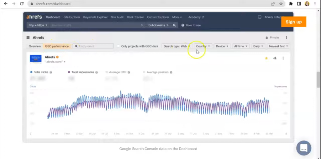 Mengintip Kompetisi dengan Ahrefs - Menampilkan antarmuka Ahrefs dengan fokus pada fitur analisis kompetitor dan penelitian kata kunci, memberikan gambaran tentang memperoleh keunggulan SEO