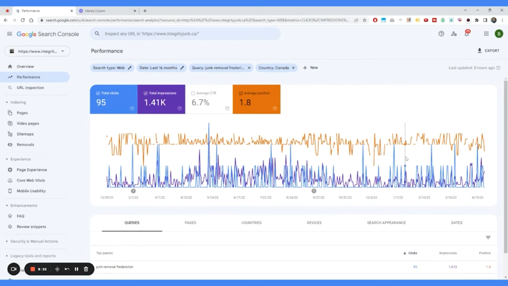 Pantau Performa Website dengan Google Search Console - Menunjukkan bagaimana konsultan SEO menggunakan data untuk mengoptimalkan situs dan meningkatkan peringkat pencarian.