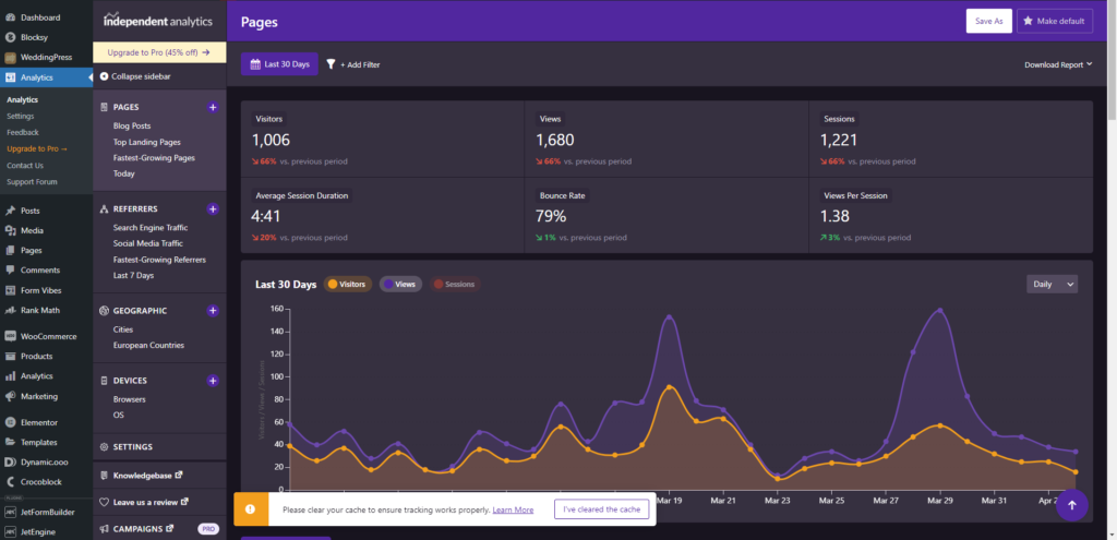 Pengumpulan Data Pelanggan dan Personalisasi - pengumpulan data pelanggan di website Kunika.id hingga penerapan data tersebut untuk personalisasi pengalaman belanja