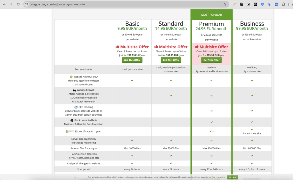 Tampilan halaman pricing dan fitur SiteGuarding, platform cek keamanan Website