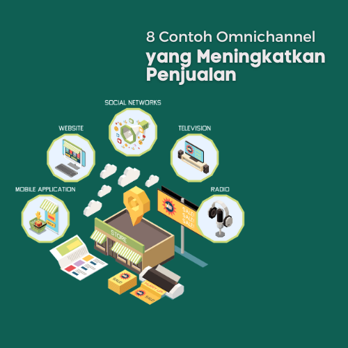 8 Contoh Omnichannel yang Meningkatkan Penjualan - WiseWebster.com