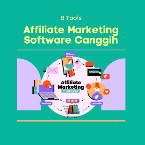 8 Tools Affiliate Marketing Software Canggih - WiseWebster.com