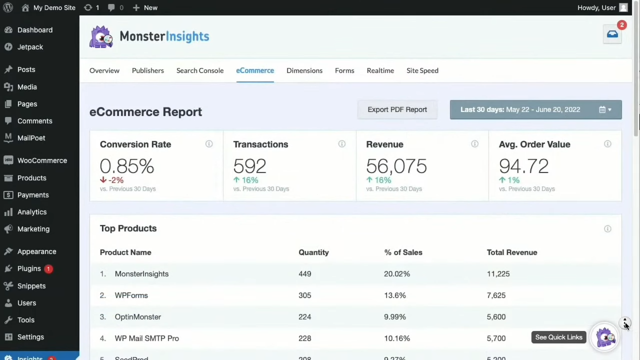 MonsterInsights Plugin Analitik yang Mengintegrasi Google Analytics yang Mudah dengan Website WordPress toko e-commerce