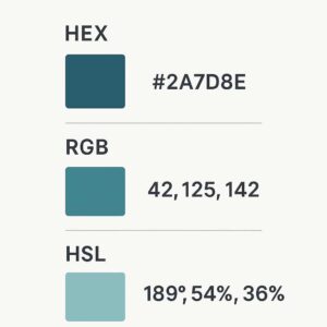 Infografik tiga format kode warna HEX, RGB, dan HSL, lengkap dengan contohnya