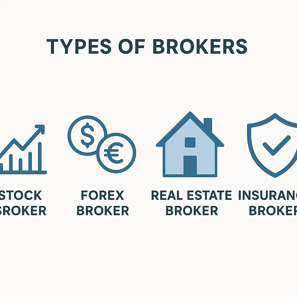 Ilustrasi jenis-jenis broker di berbagai sektor